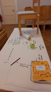 die_arbeit_der_kirche_aus_perspektive_der_konfis.jpeg